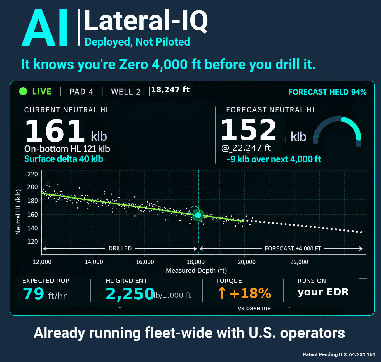 Lateral-IQ_Live_Dashboard_Clean